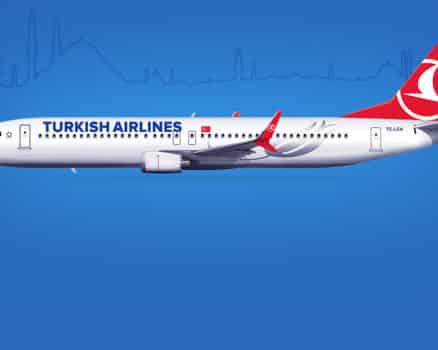 Turkish Airlines